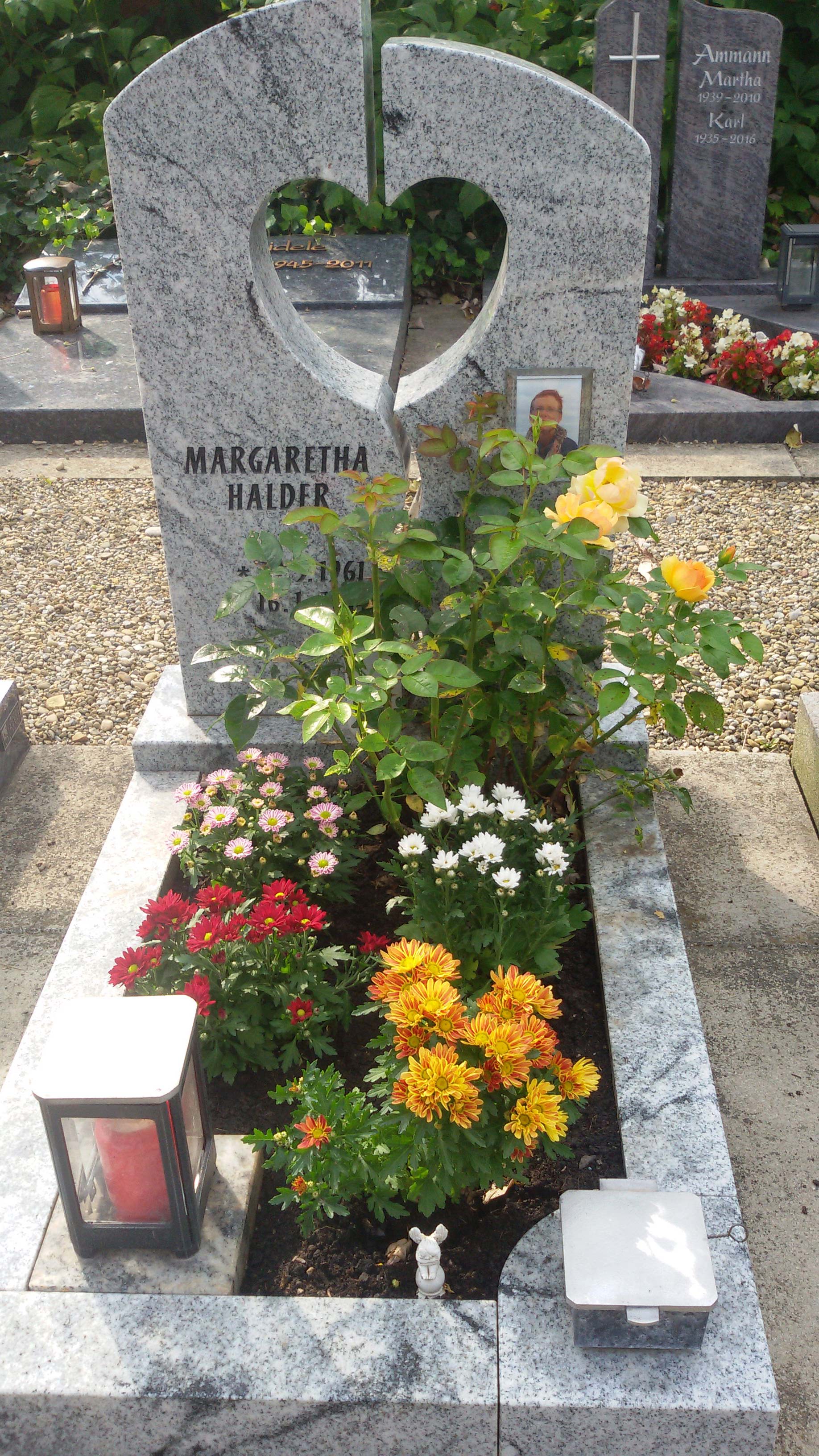Margrets Grab 23082018